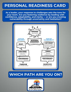 Your Personal Resilience Readiness Card by STOSAIC