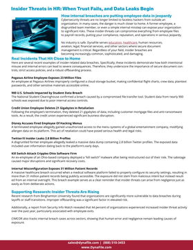 Insider Threats in HR: When Trust Fails, and Data Leaks Begin