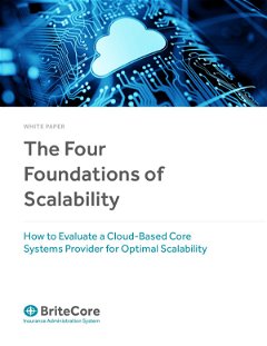 The Four Foundations of Scalability 