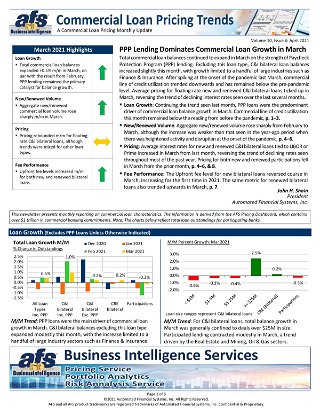 PPP Lending Dominates Commercial Loan Growth in March 