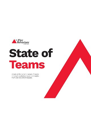 The State of Teams Report