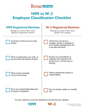 1099 vs W-2 Employee Classification | Infographic