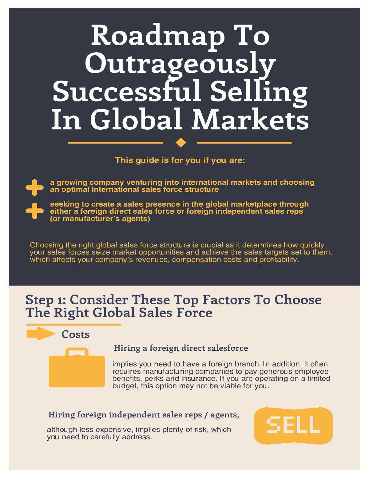 Turbo-Charge Your Sales In Global Markets Checklist 