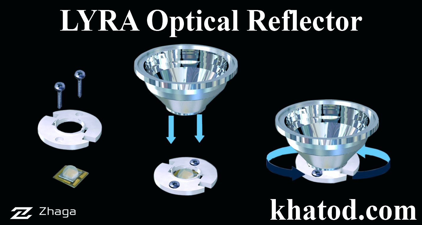 Optical Reflector Systems